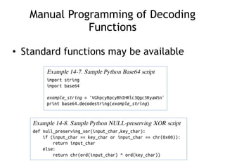 Manual Programming of Decoding
Functions
• Standard functions may be available
 