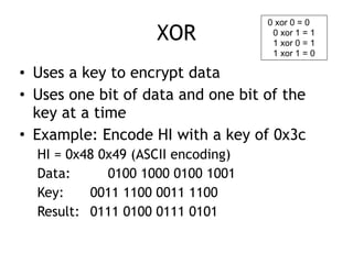 XOR
• Uses a key to encrypt data
• Uses one bit of data and one bit of the
key at a time
• Example: Encode HI with a key of 0x3c
HI = 0x48 0x49 (ASCII encoding)
Data: 0100 1000 0100 1001
Key: 0011 1100 0011 1100
Result: 0111 0100 0111 0101
0 xor 0 = 0
0 xor 1 = 1
1 xor 0 = 1
1 xor 1 = 0
 