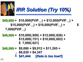 3-13
IRR Solution (Try 10%)IRR Solution (Try 10%)
$40,000$40,000 = $10,000(PVIF10%,1) + $12,000(PVIF10%,2) +
$15,000(PVIF10%,3) + $10,000(PVIF10%,4) + $
7,000(PVIF10%,5)
$40,000$40,000 = $10,000(.909) + $12,000(.826) +
$15,000(.751) + $10,000(.683) +
$ 7,000(.621)
$40,000$40,000 = $9,090 + $9,912 + $11,265 +
$6,830 + $4,347
= $41,444$41,444 [[Rate is too low!!Rate is too low!!]]
 