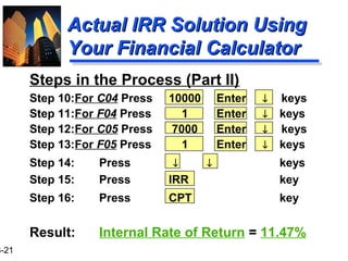 3-21
Actual IRR Solution UsingActual IRR Solution Using
Your Financial CalculatorYour Financial Calculator
Steps in the Process (Part II)
Step 10:For C04 Press 10000 Enter ↓ keys
Step 11:For F04 Press 1 Enter ↓ keys
Step 12:For C05 Press 7000 Enter ↓ keys
Step 13:For F05 Press 1 Enter ↓ keys
Step 14: Press ↓ ↓ keys
Step 15: Press IRR key
Step 16: Press CPT key
Result: Internal Rate of Return = 11.47%
 