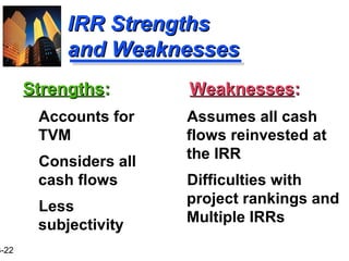 3-22
IRR StrengthsIRR Strengths
and Weaknessesand Weaknesses
StrengthsStrengths::
Accounts for
TVM
Considers all
cash flows
Less
subjectivity
WeaknessesWeaknesses::
Assumes all cash
flows reinvested at
the IRR
Difficulties with
project rankings and
Multiple IRRs
 