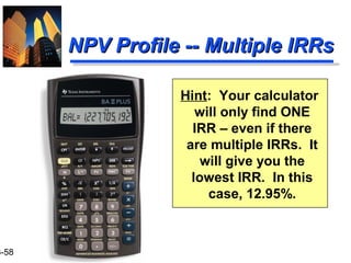 3-58
NPV Profile -- Multiple IRRsNPV Profile -- Multiple IRRs
Hint: Your calculator
will only find ONE
IRR – even if there
are multiple IRRs. It
will give you the
lowest IRR. In this
case, 12.95%.
 