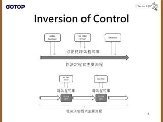 Inversion of Control
5
 