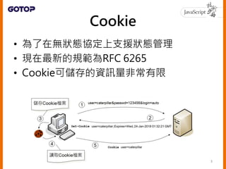 Cookie安全
• Domain屬性可用來指定，Cookie可以送往哪
些網域
– 在沒有指定的情況下，預設為來源網域，而且不包
含子網域
– 如果設定了Domain屬性，就會包含設定網域之子
網域
• Path屬性用來指定Cookie可以送...