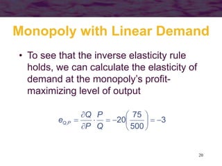20
Monopoly with Linear Demand
• To see that the inverse elasticity rule
holds, we can calculate the elasticity of
demand at the monopoly’s profit-
maximizing level of output
3
500
75
20, 









Q
P
P
Q
e PQ
 
