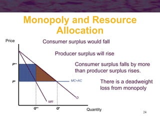 24
Consumer surplus would fall
Producer surplus will rise
There is a deadweight
loss from monopoly
Monopoly and Resource
Allocation
Quantity
Price
MC=AC
D
MR
Q*Q**
P*
P** Consumer surplus falls by more
than producer surplus rises.
 