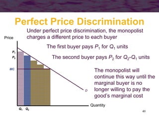 40
The monopolist will
continue this way until the
marginal buyer is no
longer willing to pay the
good’s marginal cost
Q1
P1
The first buyer pays P1 for Q1 units
Q2
P2 The second buyer pays P2 for Q2-Q1 units
Perfect Price Discrimination
Quantity
Price
D
Under perfect price discrimination, the monopolist
charges a different price to each buyer
MC
 