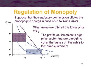 60
cover the losses on the sales to
low-price customers
The profits on the sales to high-
price customers are enough to
Regulation of Monopoly
Quantity
Price
D
AC
MC
Suppose that the regulatory commission allows the
monopoly to charge a price of P1 to some users
P1
Q1
C1
Other users are offered the lower price
of P2
P2
Q2
C2
 