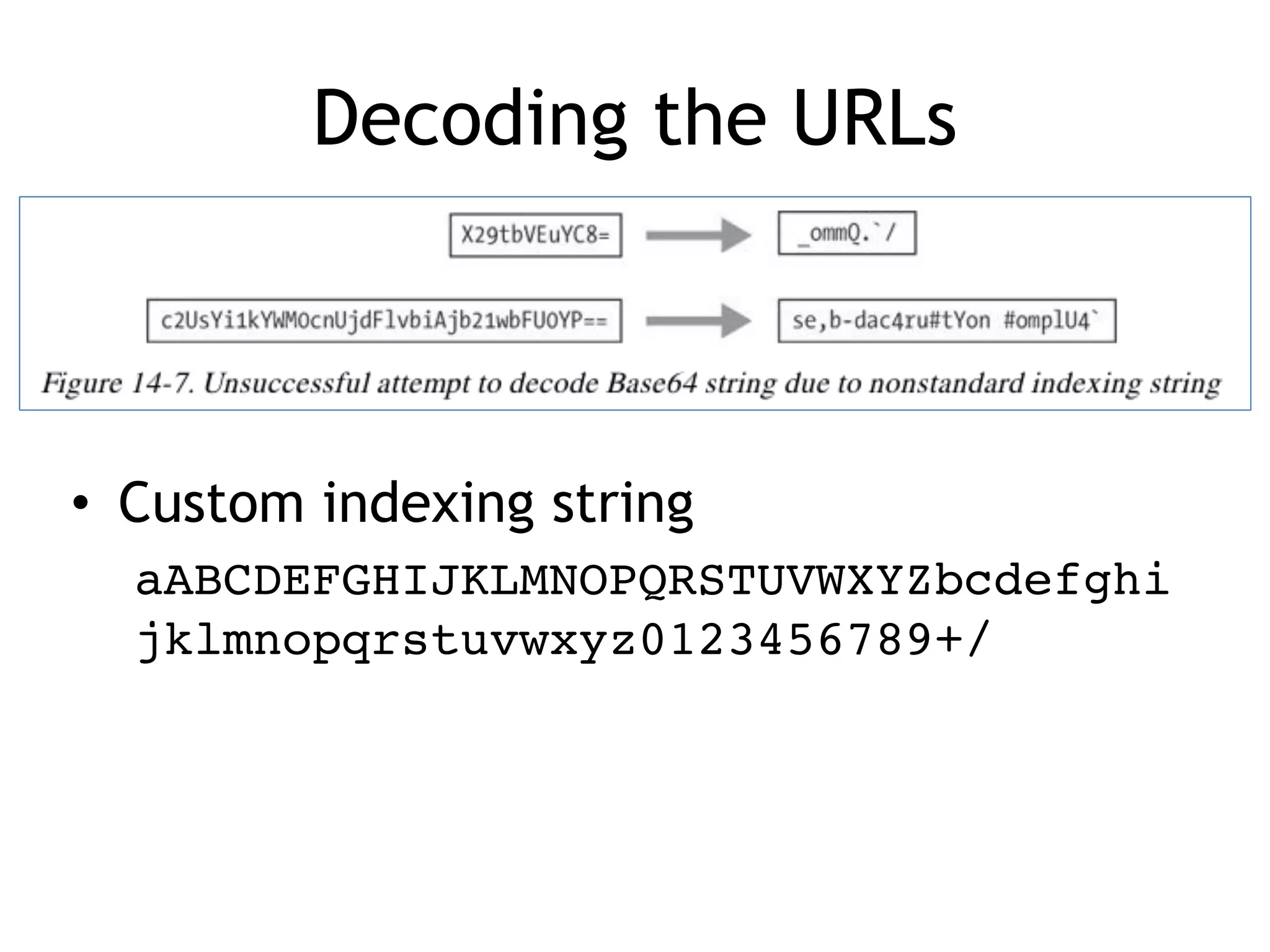 CNIT 126: 13: Data Encoding | PPT