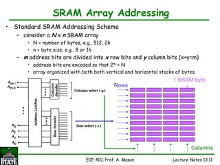 Ch13.pdf | Data Storage and Warehousing | Computing