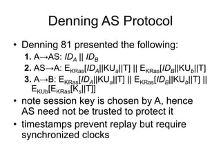 Denning AS Protocol
• Denning 81 presented the following:
1. A→AS: IDA || IDB
2. AS→A: EKRas[IDA||KUa||T] || EKRas[IDB||KU...