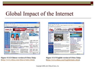 Copyright 2006 John Wiley & Sons, Inc
Global Impact of the Internet
Figure 13.12 Chinese version of China Today
(http://www.china.com/chinese/index.htm).
Figure 13.13 English version of China Today
(http://www.china.com/English/index.htm).
 