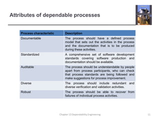 Attributes of dependable processes
Process characteristic Description
Documentable The process should have a defined process
model that sets out the activities in the process
and the documentation that is to be produced
during these activities.
Standardized A comprehensive set of software development
standards covering software production and
documentation should be available.
Auditable The process should be understandable by people
apart from process participants, who can check
that process standards are being followed and
make suggestions for process improvement.
Diverse The process should include redundant and
diverse verification and validation activities.
Robust The process should be able to recover from
failures of individual process activities.
11
Chapter 13 Dependability Engineering
 