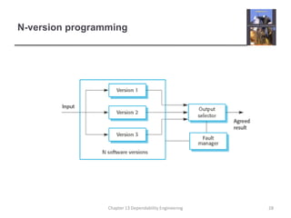 N-version programming
28
Chapter 13 Dependability Engineering
 