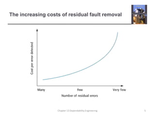 The increasing costs of residual fault removal
5
Chapter 13 Dependability Engineering
 