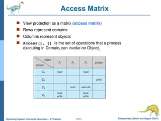 chapter in operating system presentation | PPT