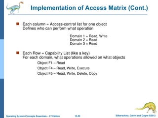 chapter in operating system presentation | PPT