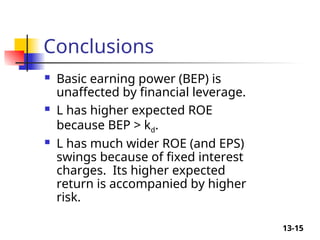 13-15
Conclusions
 Basic earning power (BEP) is
unaffected by financial leverage.
 L has higher expected ROE
because BEP > kd.
 L has much wider ROE (and EPS)
swings because of fixed interest
charges. Its higher expected
return is accompanied by higher
risk.
 