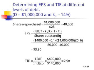 13-24
Determining EPS and TIE at different
levels of debt.
(D = $1,000,000 and kd = 14%)
2.9x
$140,000
$400,000
Exp
Int
EBIT
TIE
$3.90
40,000
-
80,000
6)
0,000))(0.
0.14($1,00
-
($400,000
g
outstandin
Shares
)
T
-
1
)(
D
k
-
EBIT
(
EPS
40,000
$25
$1,000,000
d
repurchase
Shares
d








 