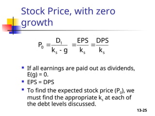 13-25
Stock Price, with zero
growth
 If all earnings are paid out as dividends,
E(g) = 0.
 EPS = DPS
 To find the expected stock price (P0), we
must find the appropriate ks at each of
the debt levels discussed.
s
s
s
1
0
k
DPS
k
EPS
g
-
k
D
P 


 