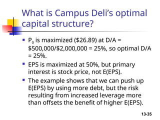 13-35
What is Campus Deli’s optimal
capital structure?
 P0 is maximized ($26.89) at D/A =
$500,000/$2,000,000 = 25%, so optimal D/A
= 25%.
 EPS is maximized at 50%, but primary
interest is stock price, not E(EPS).
 The example shows that we can push up
E(EPS) by using more debt, but the risk
resulting from increased leverage more
than offsets the benefit of higher E(EPS).
 