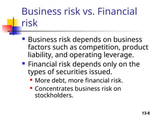 13-8
Business risk vs. Financial
risk
 Business risk depends on business
factors such as competition, product
liability, and operating leverage.
 Financial risk depends only on the
types of securities issued.
 More debt, more financial risk.
 Concentrates business risk on
stockholders.
 