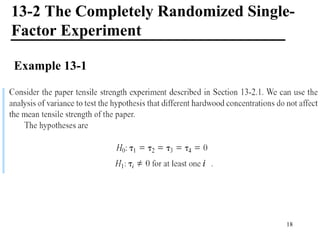 13-2 The Completely Randomized Single-
Factor Experiment
Example 13-1
18
 