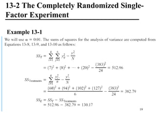 13-2 The Completely Randomized Single-
Factor Experiment
Example 13-1
19
 