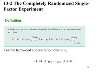 13-2 The Completely Randomized Single-
Factor Experiment
Definition
For the hardwood concentration example,
23
 