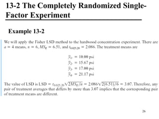 13-2 The Completely Randomized Single-
Factor Experiment
Example 13-2
26
 