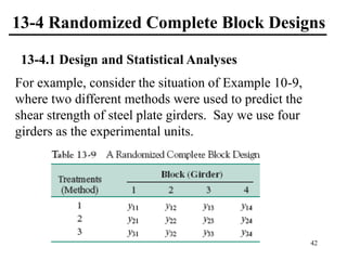 13-4 Randomized Complete Block Designs
13-4.1 Design and Statistical Analyses
For example, consider the situation of Example 10-9,
where two different methods were used to predict the
shear strength of steel plate girders. Say we use four
girders as the experimental units.
42
 