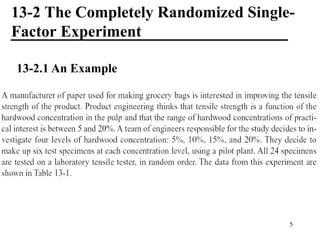 13-2 The Completely Randomized Single-
Factor Experiment
13-2.1 An Example
5
 