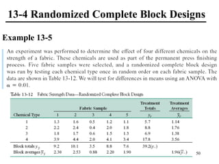 13-4 Randomized Complete Block Designs
Example 13-5
50
 