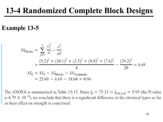 13-4 Randomized Complete Block Designs
Example 13-5
52
 