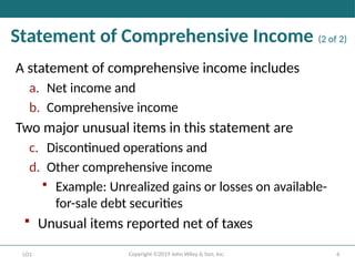 Comprehensive Financial Analysis Techniques for Business Decision ...