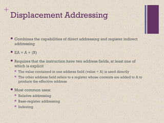 CH13-COA10e update Addressing mode of instruction.pptx