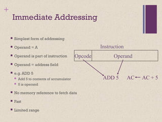 Opcode Addressing Mode Operand Example CH13-COA10e update Addressing mode of instruction.pptx