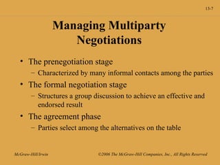 13-7
McGraw-Hill/Irwin ©2006 The McGraw-Hill Companies, Inc., All Rights Reserved
Managing Multiparty
Negotiations
• The prenegotiation stage
– Characterized by many informal contacts among the parties
• The formal negotiation stage
– Structures a group discussion to achieve an effective and
endorsed result
• The agreement phase
– Parties select among the alternatives on the table
 