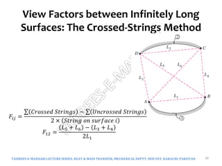 View Factors between Infinitely Long
Surfaces: The Crossed-Strings Method
TADREES-E-MAZHARI LECTURE SERIES, HEAT & MASS TRANSFER, MECHANICAL DEPTT, NED UET, KARACHI, PAKISTAN 16
𝐹𝑖𝑗 =
𝐶𝑟𝑜𝑠𝑠𝑒𝑑 𝑆𝑡𝑟𝑖𝑛𝑔𝑠 − 𝑈𝑛𝑐𝑟𝑜𝑠𝑠𝑒𝑑 𝑆𝑡𝑟𝑖𝑛𝑔𝑠
2 × 𝑆𝑡𝑟𝑖𝑛𝑔 𝑜𝑛 𝑠𝑢𝑟𝑓𝑎𝑐𝑒 𝑖
𝐹12 =
𝐿5 + 𝐿6 − 𝐿3 + 𝐿4
2𝐿1
 