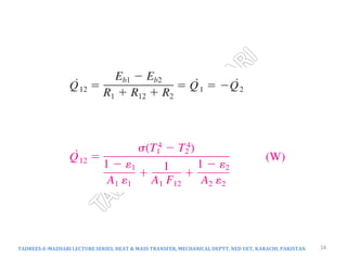 TADREES-E-MAZHARI LECTURE SERIES, HEAT & MASS TRANSFER, MECHANICAL DEPTT, NED UET, KARACHI, PAKISTAN 24
 