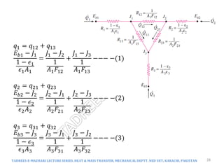 TADREES-E-MAZHARI LECTURE SERIES, HEAT & MASS TRANSFER, MECHANICAL DEPTT, NED UET, KARACHI, PAKISTAN 28
𝑞1 = 𝑞12 + 𝑞13
𝐸𝑏1 − 𝐽1
1 − 𝜖1
𝜖1𝐴1
=
𝐽1 − 𝐽2
1
𝐴1𝐹12
+
𝐽1 − 𝐽3
1
𝐴1𝐹13
−−− −(1)
𝑞2 = 𝑞21 + 𝑞23
𝐸𝑏2 − 𝐽2
1 − 𝜖2
𝜖2𝐴2
=
𝐽2 − 𝐽1
1
𝐴2𝐹21
+
𝐽2 − 𝐽3
1
𝐴2𝐹23
−−− −(2)
𝑞3 = 𝑞31 + 𝑞32
𝐸𝑏3 − 𝐽3
1 − 𝜖3
𝜖3𝐴3
=
𝐽3 − 𝐽1
1
𝐴3𝐹31
+
𝐽3 − 𝐽2
1
𝐴3𝐹32
−−− −(3)
 