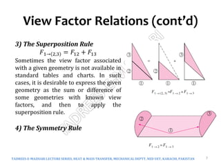 View Factor Relations (cont’d)
TADREES-E-MAZHARI LECTURE SERIES, HEAT & MASS TRANSFER, MECHANICAL DEPTT, NED UET, KARACHI, PAKISTAN 7
3) The Superposition Rule
𝐹1→ 2,3 = 𝐹12 + 𝐹13
Sometimes the view factor associated
with a given geometry is not available in
standard tables and charts. In such
cases, it is desirable to express the given
geometry as the sum or difference of
some geometries with known view
factors, and then to apply the
superposition rule.
4) The Symmetry Rule
 