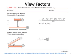 View Factors
TADREES-E-MAZHARI LECTURE SERIES, HEAT & MASS TRANSFER, MECHANICAL DEPTT, NED UET, KARACHI, PAKISTAN 8
 