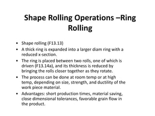 Shape Rolloing Ch13-Rolling1.ppt