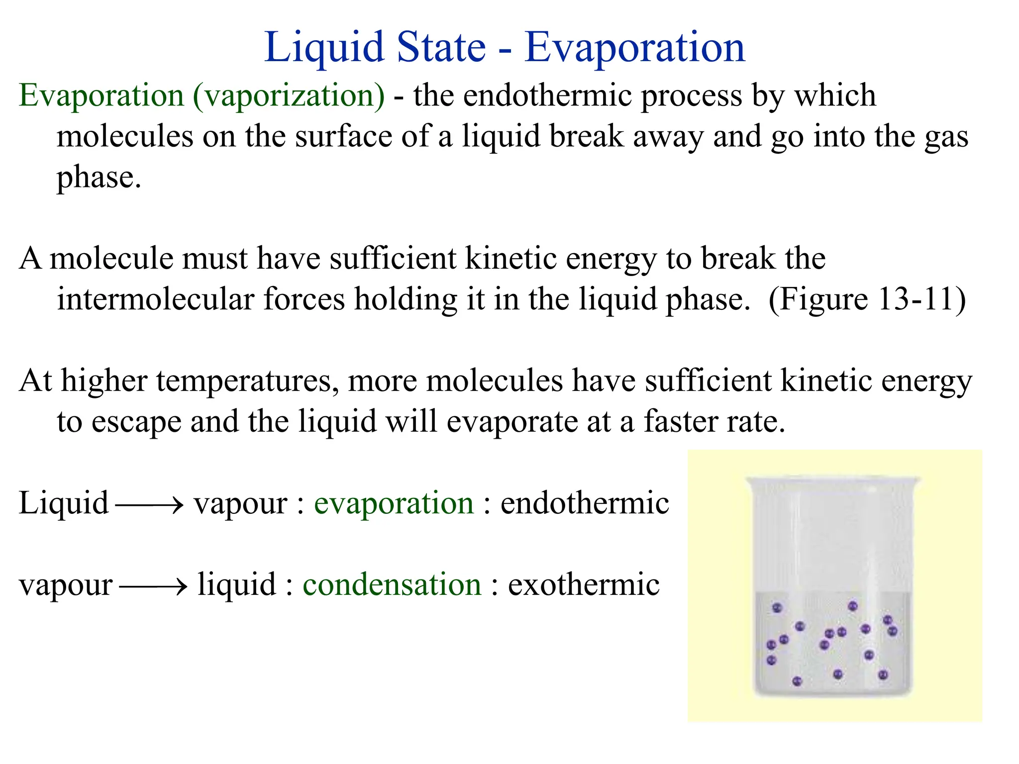 INTERMOLECULAR FORCES OF ATTRACTION..... | PPT