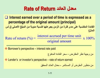 1-11
Rate of Return ‫العائد‬ ‫معدل‬
 Interest earned over a period of time is expressed as a
percentage of the original amount (principal)
‫الفائدة‬
‫الزمن‬ ‫من‬ ‫فترة‬ ‫مدى‬ ‫على‬ ‫المكتسبة‬
‫يعبرعنها‬
‫األصلي‬ ‫المبلغ‬ ‫من‬ ‫مئوية‬ ‫كنسبة‬
(
‫رأس‬
‫المال‬
)
interest accrued per time unit
Rate of return (%) = x 100%
original amount
 Borrower’s perspective – interest rate paid
‫المقترض‬ ‫نظر‬ ‫وجهة‬ ‫من‬
-
‫المدفوع‬ ‫الفائدة‬ ‫سعر‬
 Lender’s or investor’s perspective – rate of return earned
‫المستثمر‬ ‫أو‬ ‫المقرض‬ ‫منظور‬
-
‫المحقق‬ ‫العائد‬ ‫معدل‬ ‫من‬
 