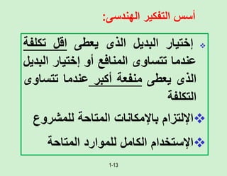1-13
‫الهندسى‬ ‫التفكير‬ ‫أسس‬
:

‫إختيار‬
‫البديل‬
‫الذى‬
‫يعطى‬
‫اقل‬
‫تكل‬
‫فة‬
‫عندما‬
‫تتساوى‬
‫المنافع‬
‫أو‬
‫إختيار‬
‫ال‬
‫بديل‬
‫الذى‬
‫يعطى‬
‫منفعة‬
‫أكبر‬
‫عندما‬
‫تتس‬
‫اوى‬
‫التكلفة‬

‫اإللتزام‬
‫باإلمكانات‬
‫المتاحة‬
‫للمشروع‬

‫اإلستخدام‬
‫الكامل‬
‫للموارد‬
‫المتاحة‬
 
