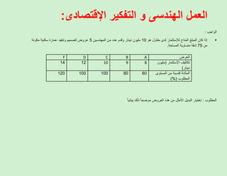‫اإلقتصادى‬ ‫التفكير‬ ‫و‬ ‫الهندسى‬ ‫العمل‬
:
‫الواجب‬
:

‫هو‬ ‫مقاول‬ ‫لدى‬ ‫لإلستثمار‬ ‫المتاح‬ ‫المبلغ‬ ‫كان‬ ‫إذا‬
10
‫المهندسين‬ ‫من‬ ‫عدد‬ ‫وقدم‬ ‫دينار‬ ‫مليون‬
5
‫مكونة‬ ‫سكنية‬ ‫عمارة‬ ‫وتنفيد‬ ‫لتصميم‬ ‫عروض‬
‫من‬
75
‫المساحة‬ ‫متساوية‬ ‫شقة‬
.
‫المطلوب‬
:
ً‫ا‬‫بياني‬ ‫ذلك‬ ً‫ا‬‫موضح‬ ‫العروض‬ ‫هذه‬ ‫من‬ ‫األمثل‬ ‫البديل‬ ‫إختيار‬
‫العرض‬
A
B
C
D
F
‫اإلستثمار‬ ‫تكاليف‬
(
‫مليون‬
‫دينار‬
)
8
9
10
12
14
‫المستوى‬ ‫من‬ ‫كنسبة‬ ‫المثانة‬
‫المطلوب‬
)%(
60
80
100
100
120
 
