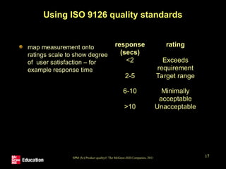 SPM (5e) Product quality© The McGraw-Hill Companies, 2011 17
Using ISO 9126 quality standards
map measurement onto
ratings scale to show degree
of user satisfaction – for
example response time
response
(secs)
rating
<2 Exceeds
requirement
2-5 Target range
6-10 Minimally
acceptable
>10 Unacceptable
 