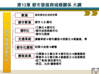 第13章 都市發展與城鄉關係 大綱

 聚落    居民居住生活的空間


都市聚落   都市 V.S 鄉村
       •工業化都市化
 都市化   •都市成長與都市化
       •都市化程度
交通革新   運輸革新都市擴張郊區化都會區、帶


都市化歷程 初期加速緩慢
       •已開發工業化早都市拉力緩慢階段
歷程差異   •開發中工業化晚貧窮推力加速階段
       •拉丁美洲:假性都市化
       •西亞、北非:礦業都市
 
